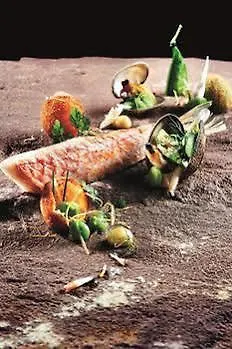 Sorell Rigiblick - & 4*